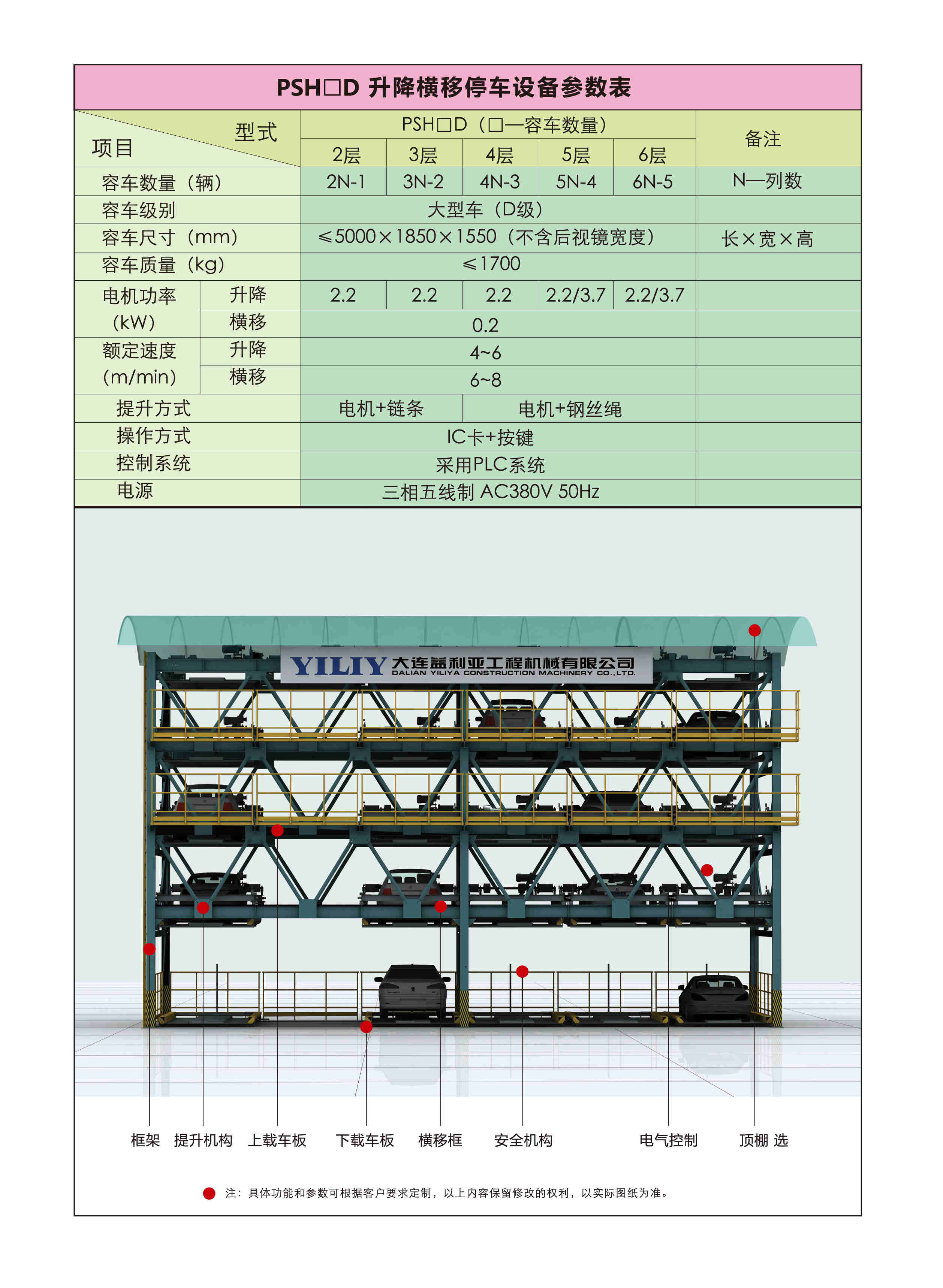 升降橫移是06.jpg