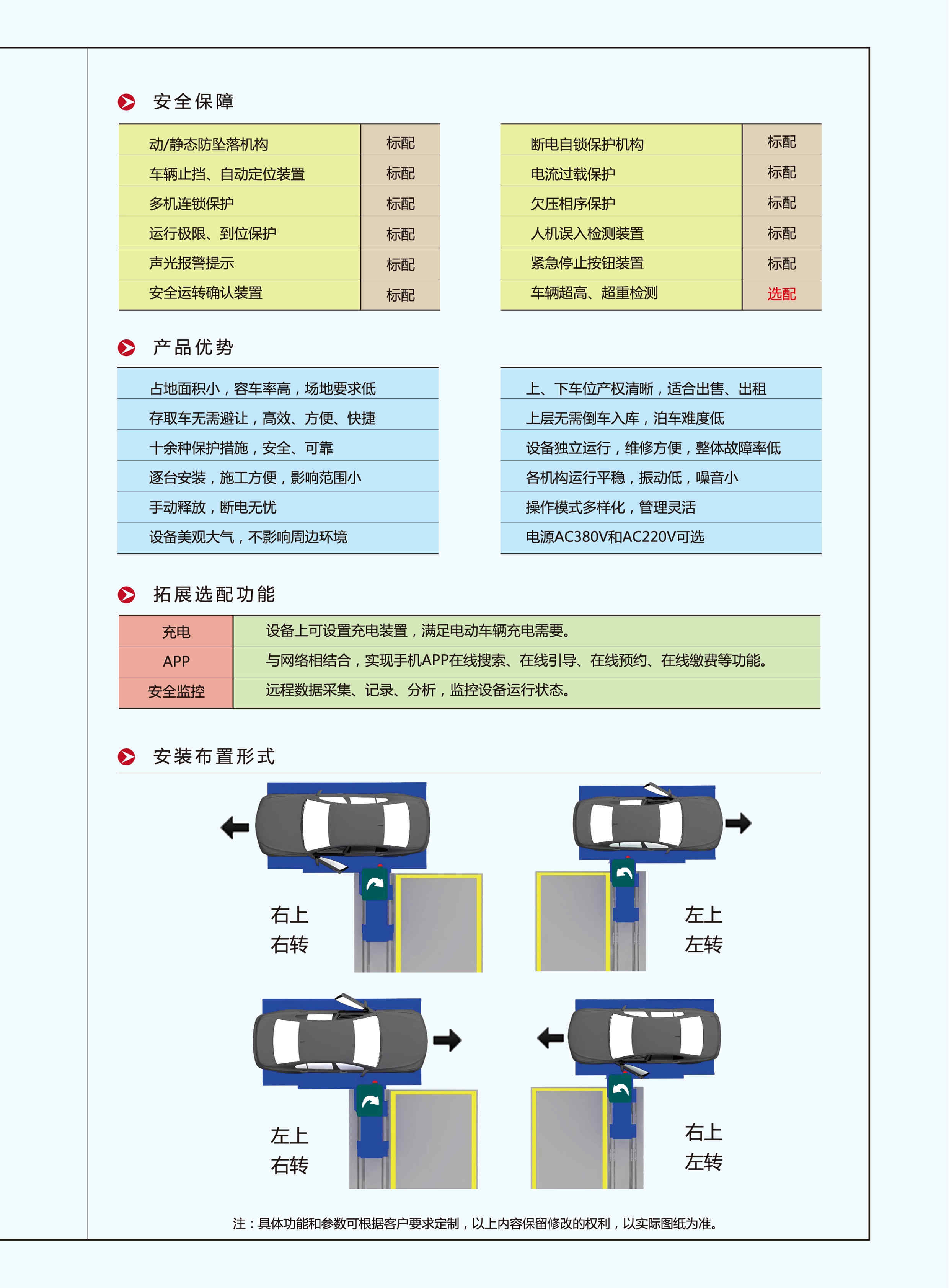 兩層03.jpg